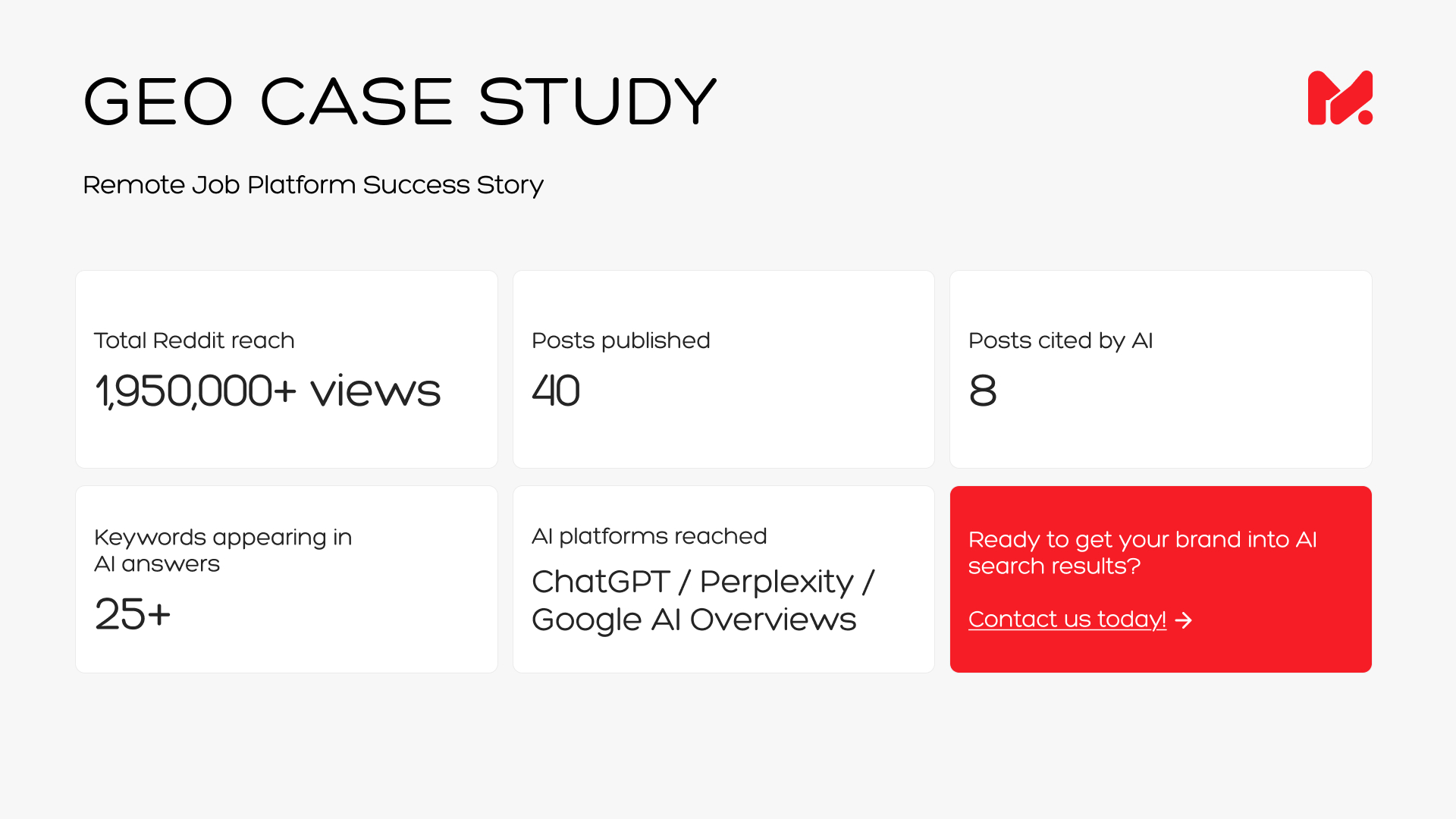 Brand mentioned in ChatGPT AI search results