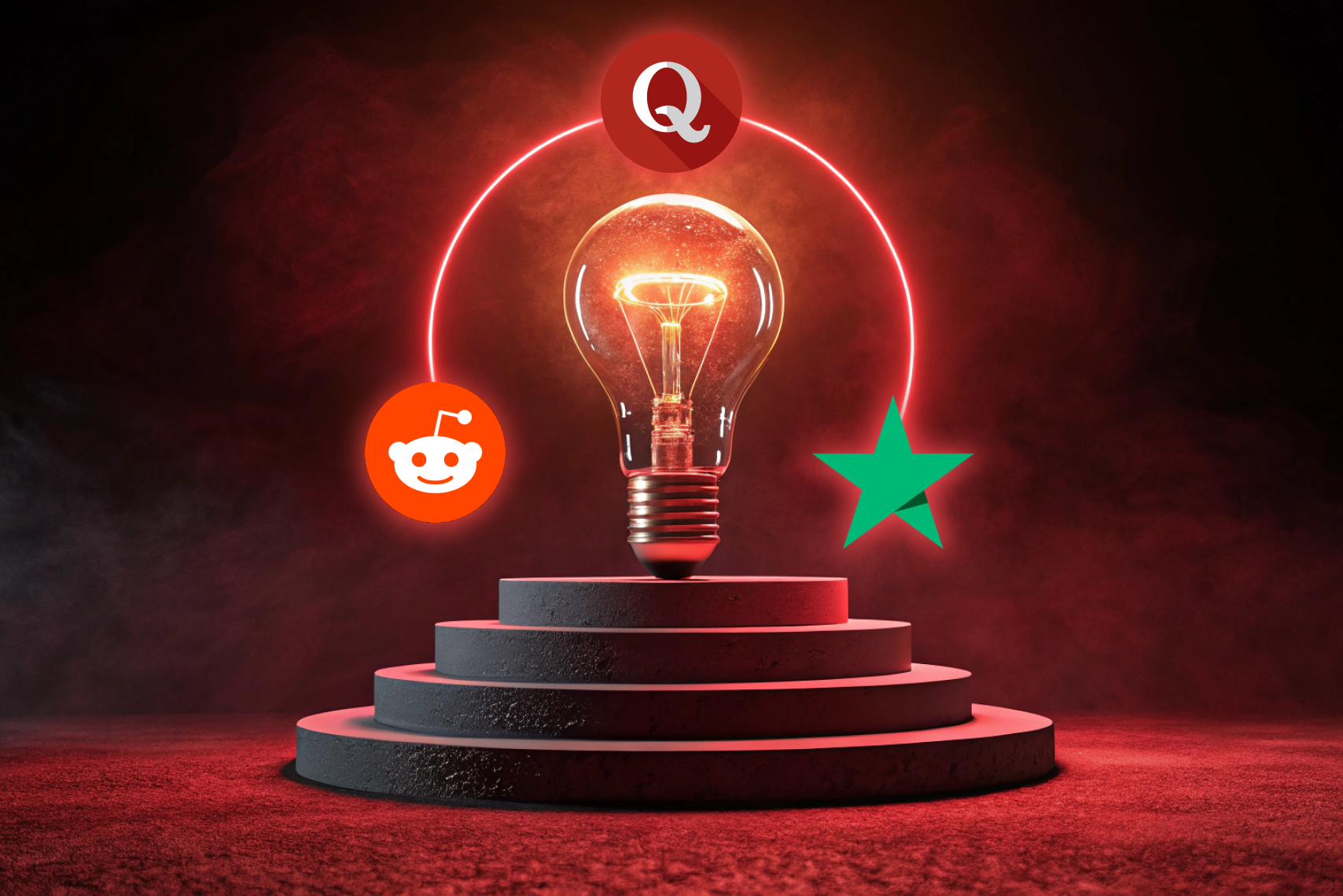 Organic lead generation through Reddit Trustpilot Quora